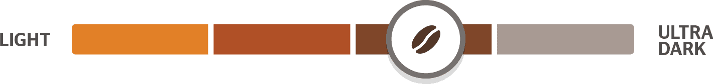 Dark Roast